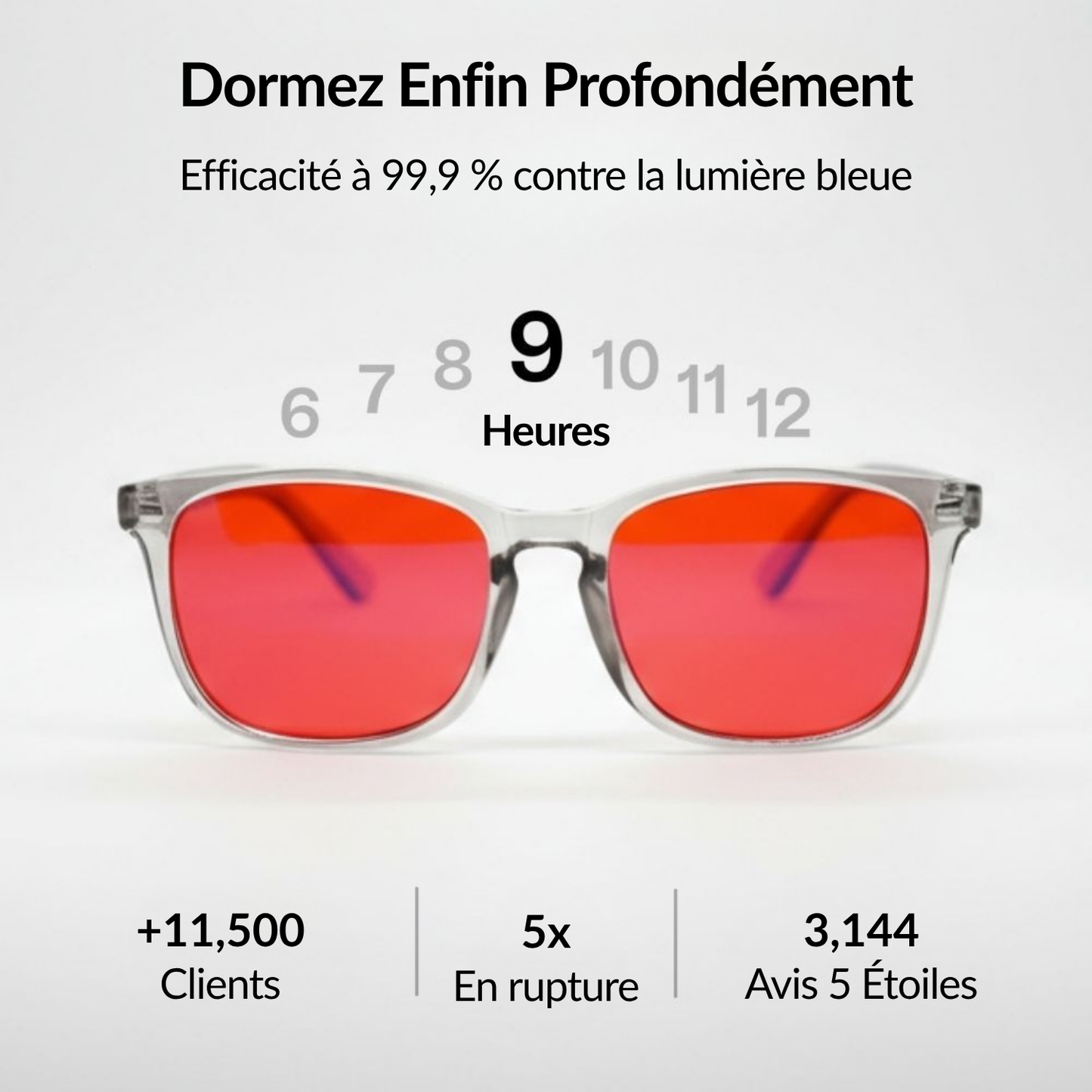 Claryon Flow® – Lunettes Mixtes Anti-Lumière Bleue