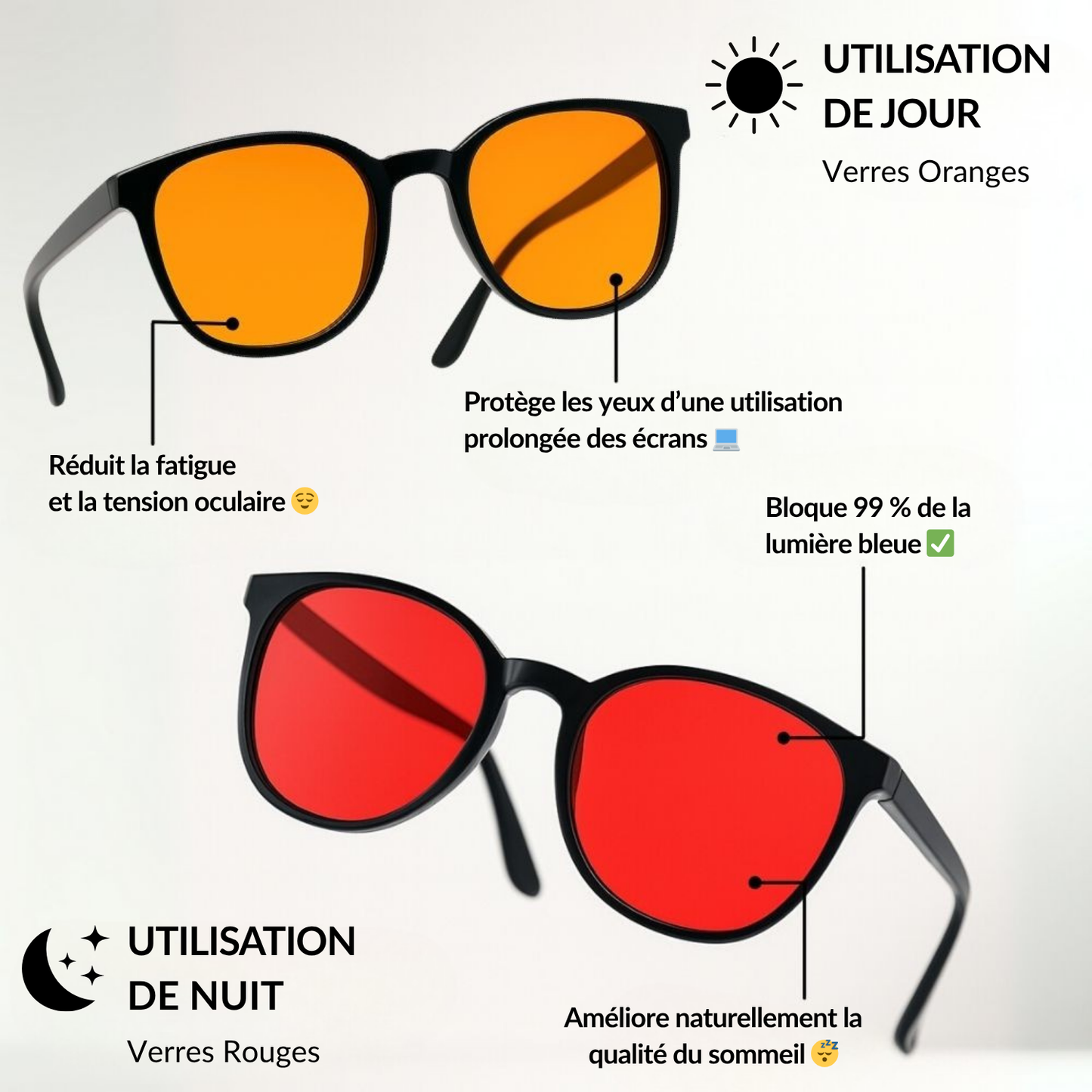Claryon Flow® – Lunettes Mixtes Anti-Lumière Bleue